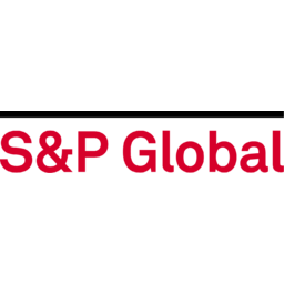 S&P Global Q4 2025 Earnings: Revenue Growth Amidst Earnings Miss