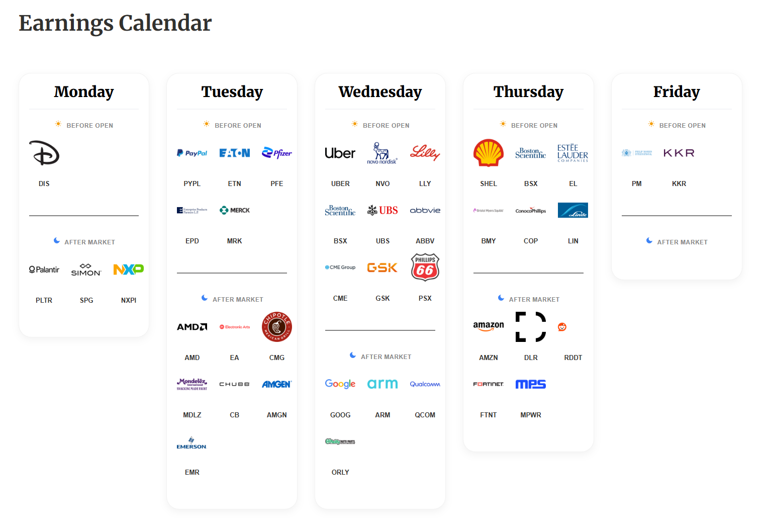 Hero Image Earnings Calendar