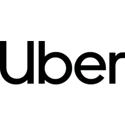 Uber Q4 2025 Earnings: Revenue and Bookings Beat Estimates, But EPS Misses Mark